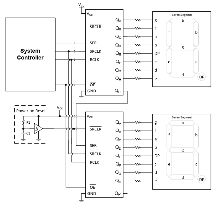 Application Circuit Diagram - Texas Instruments SN74LVC595A Shift Register